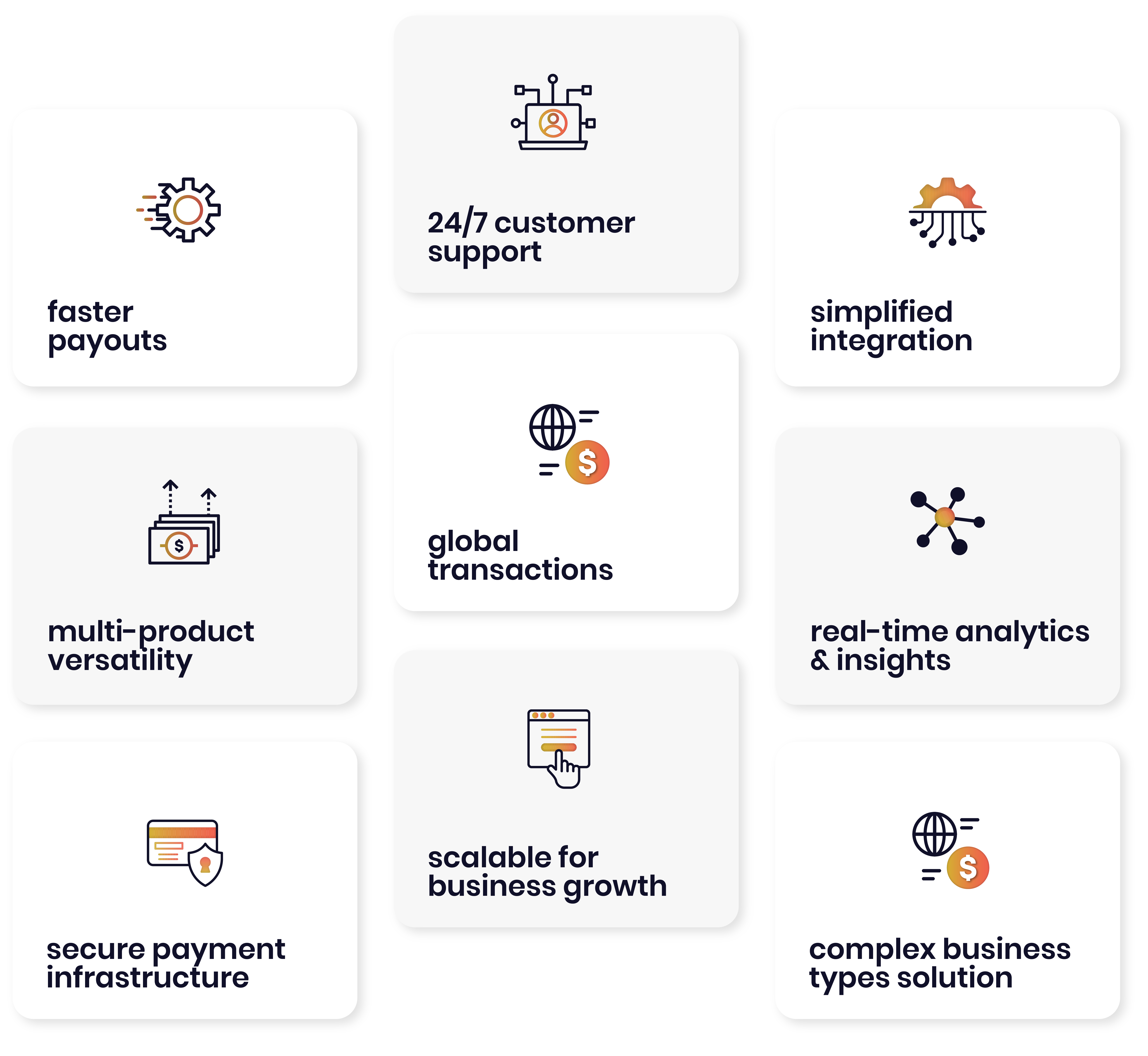 transform-business-av